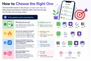 How to Choose the Right One